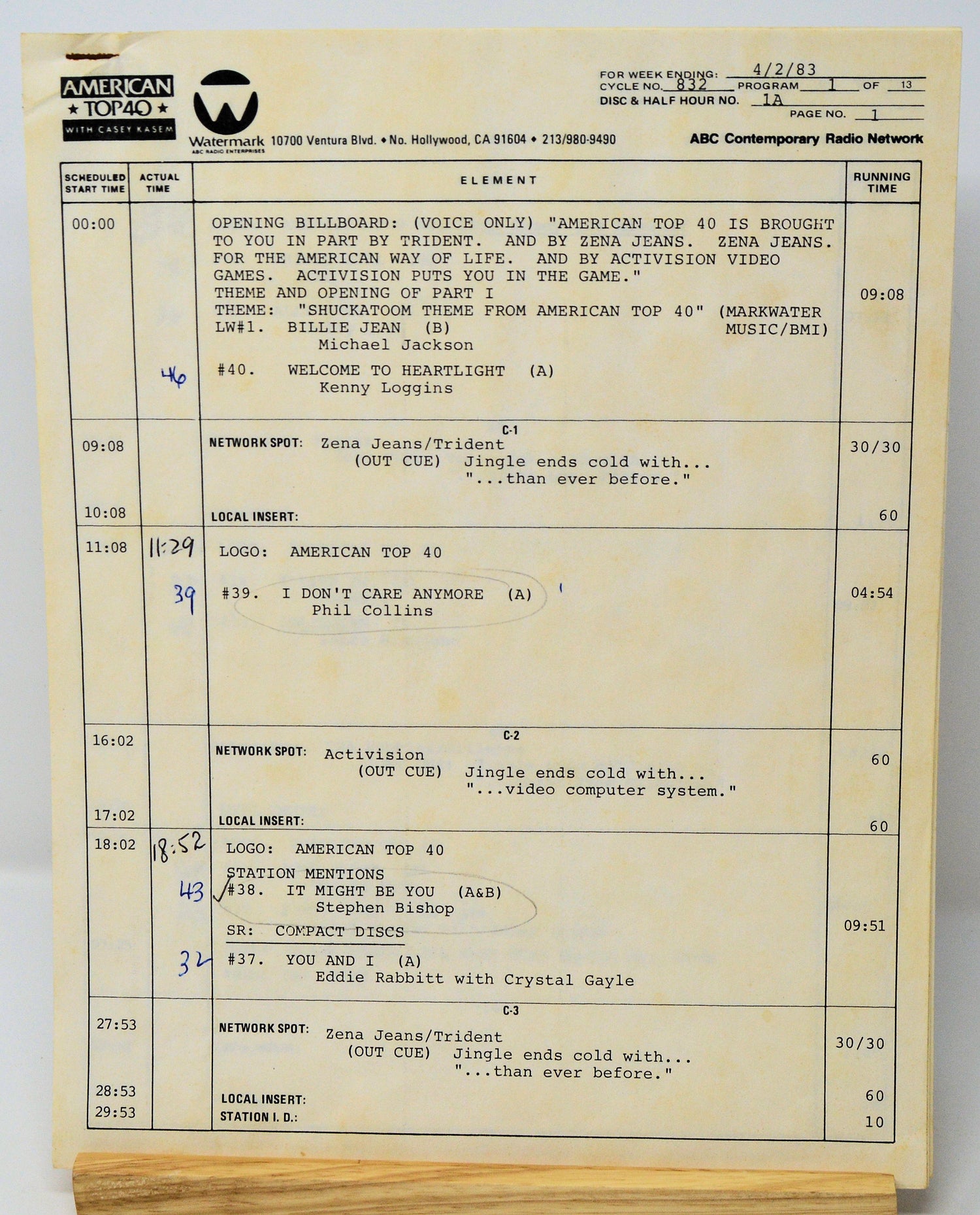 American Top 40 - April 2, 1983
