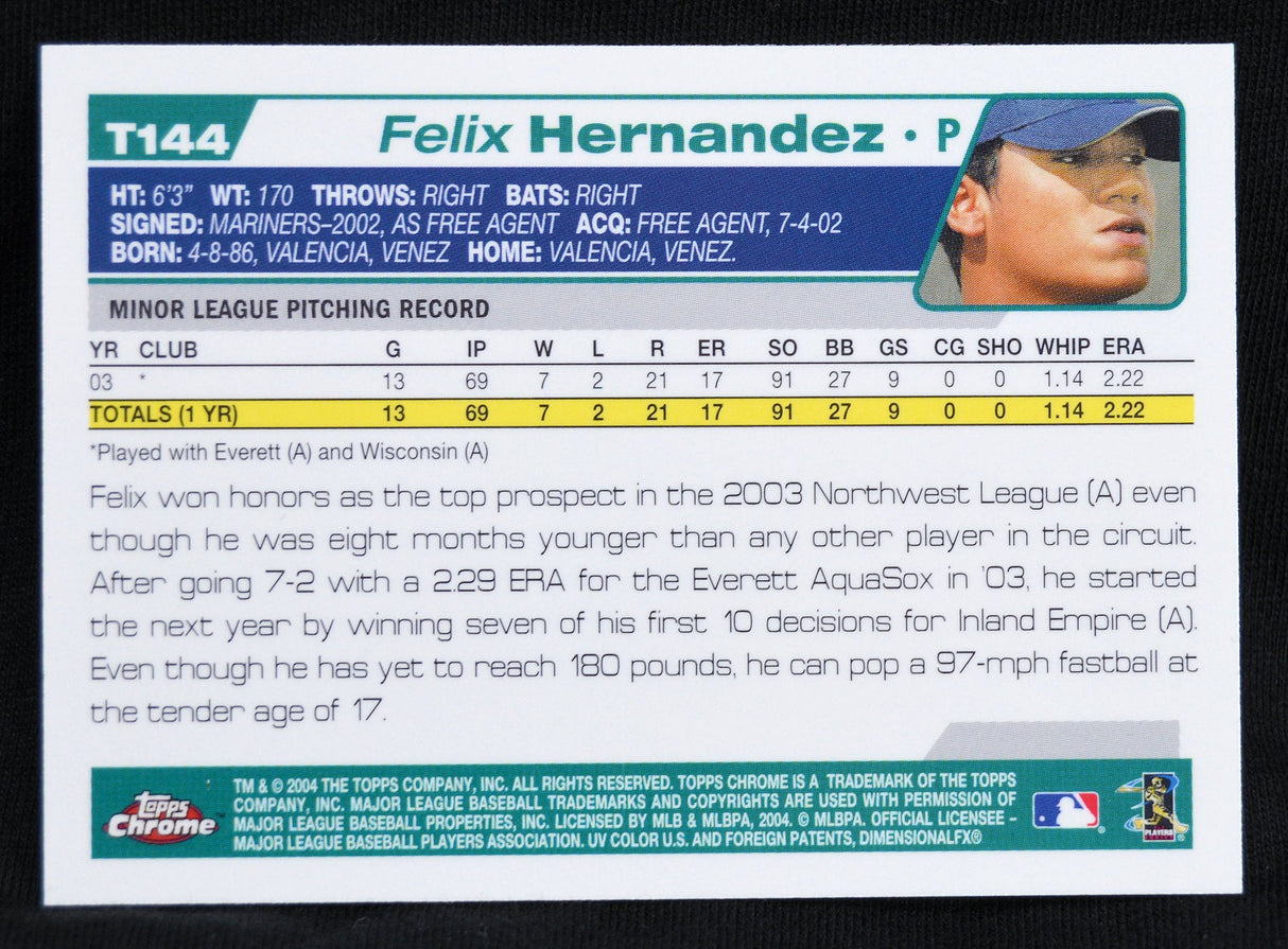 Backside of Felix Hernandez 2004 Topps Chrome rookie card with stats and prospect highlights