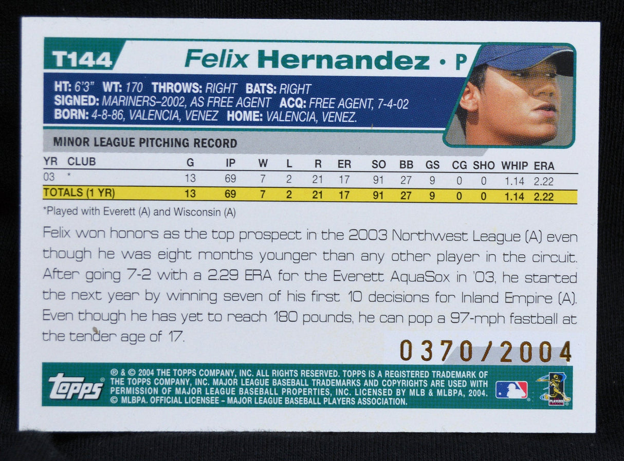 Backside of Felix Hernandez 2004 Topps rookie card showing minor league pitching record and player bio