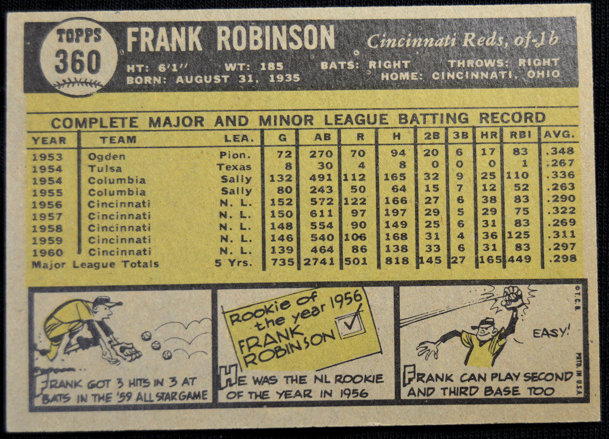Robinson, Frank - 1961 Topps