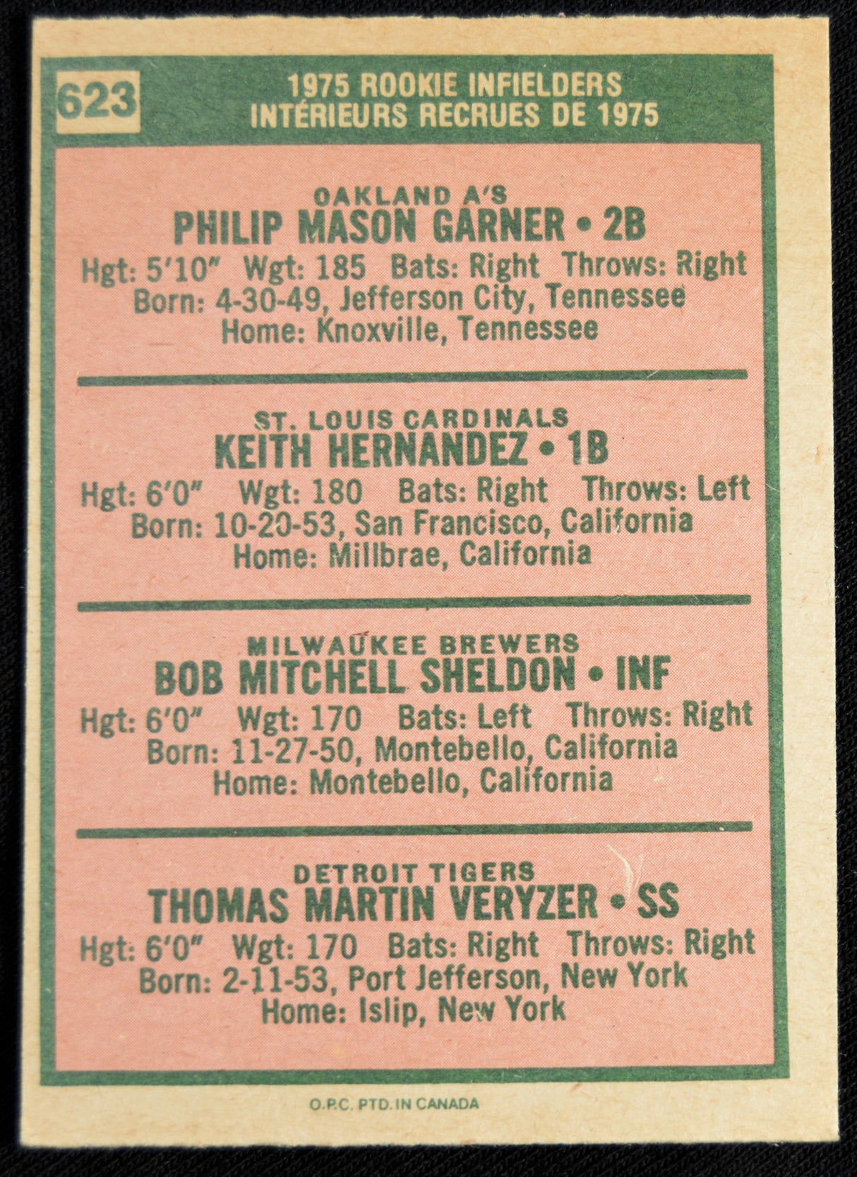 Hernandez, Keith - 1975 Topps OPC RC