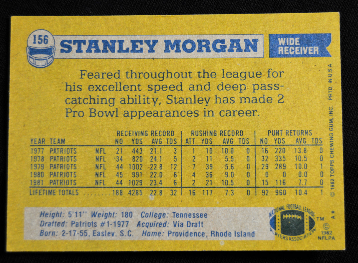 Morgan, Stanley - 1982 Topps