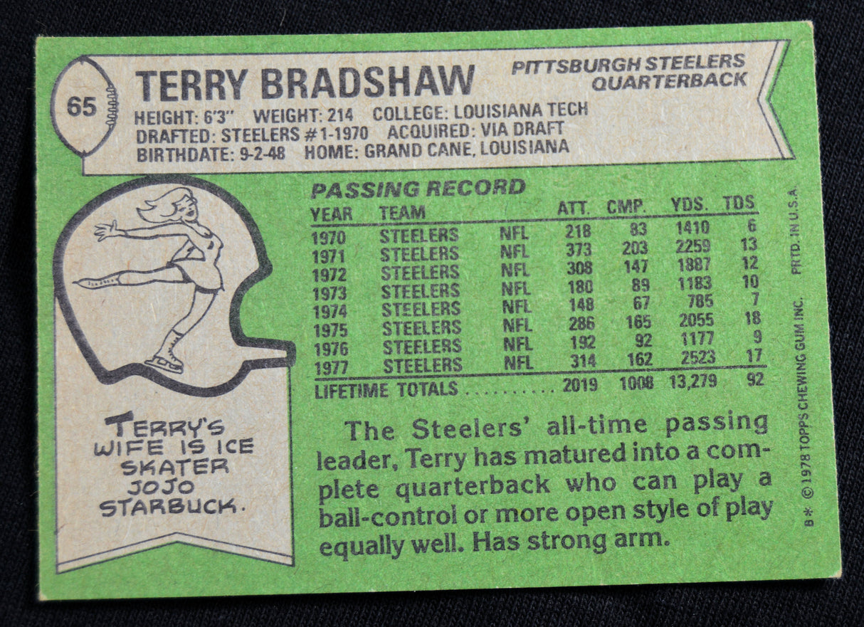 Bradshaw, Terry - 1978 Topps