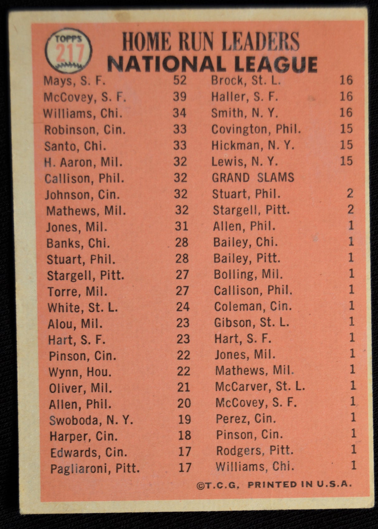 Mays / McCovey - 1966 Topps