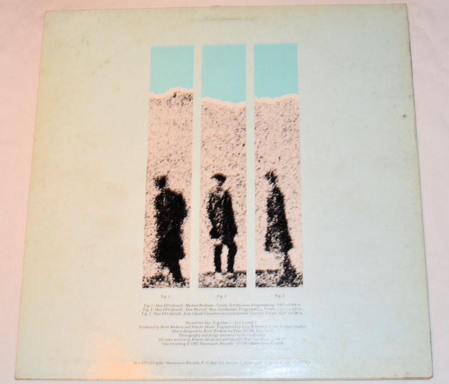 Kinetic Ideals - A Personal View