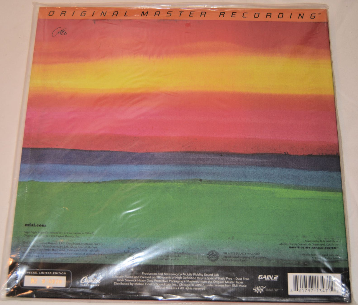 Band, The - Stage Fright