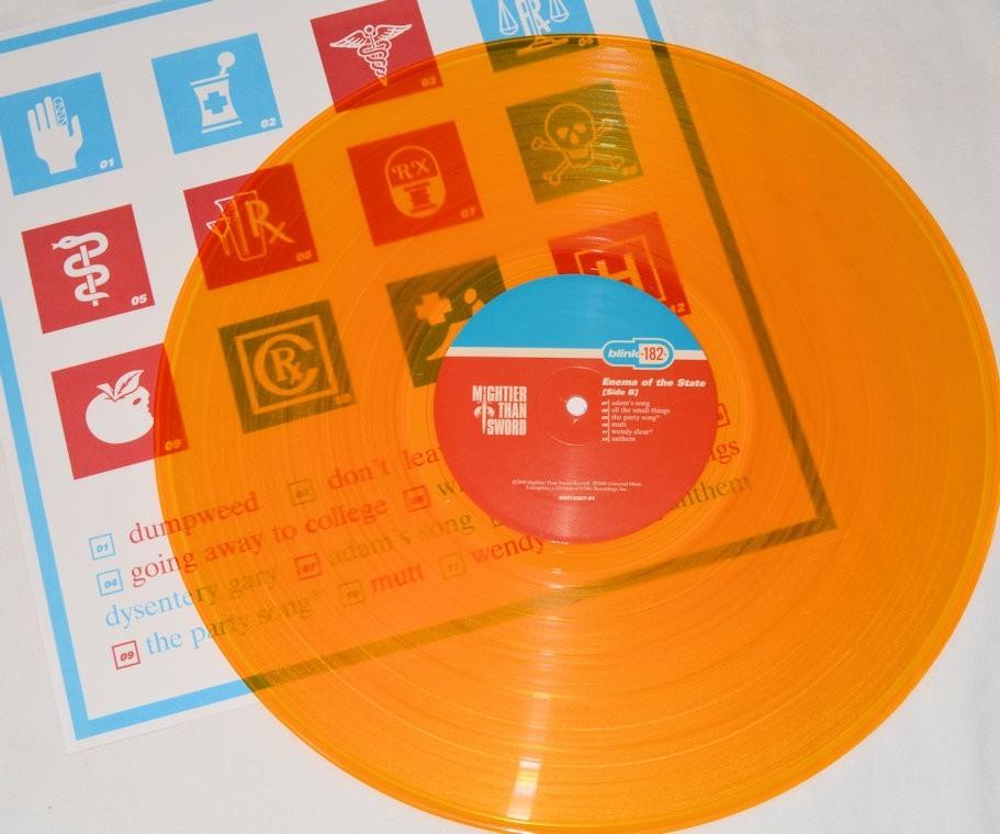 Blink 182 - Enema Of The State