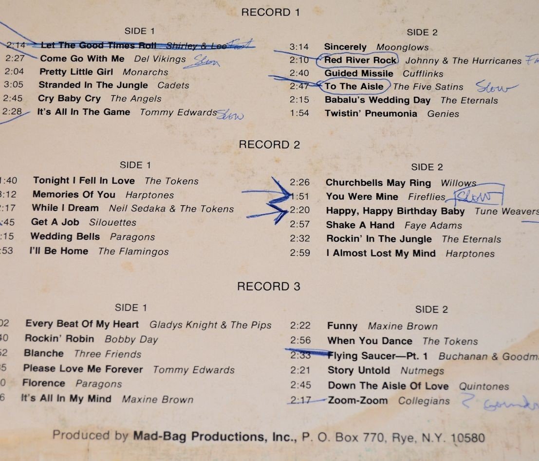 Various - Boss Groups