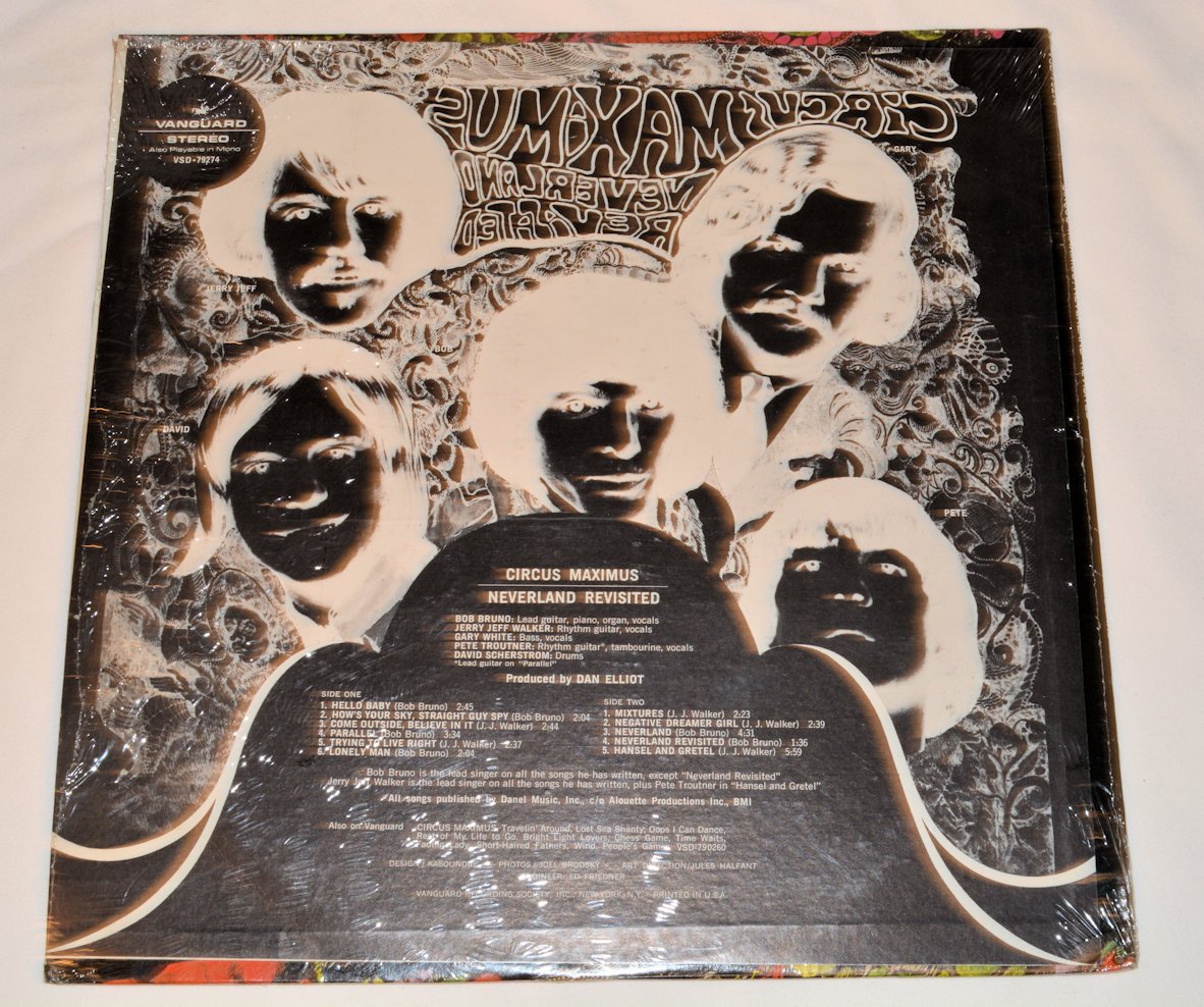 Circus Maximus - Neverland Revisited