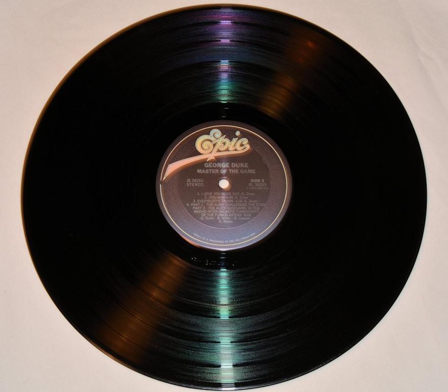 Duke, George - Master Of The Game