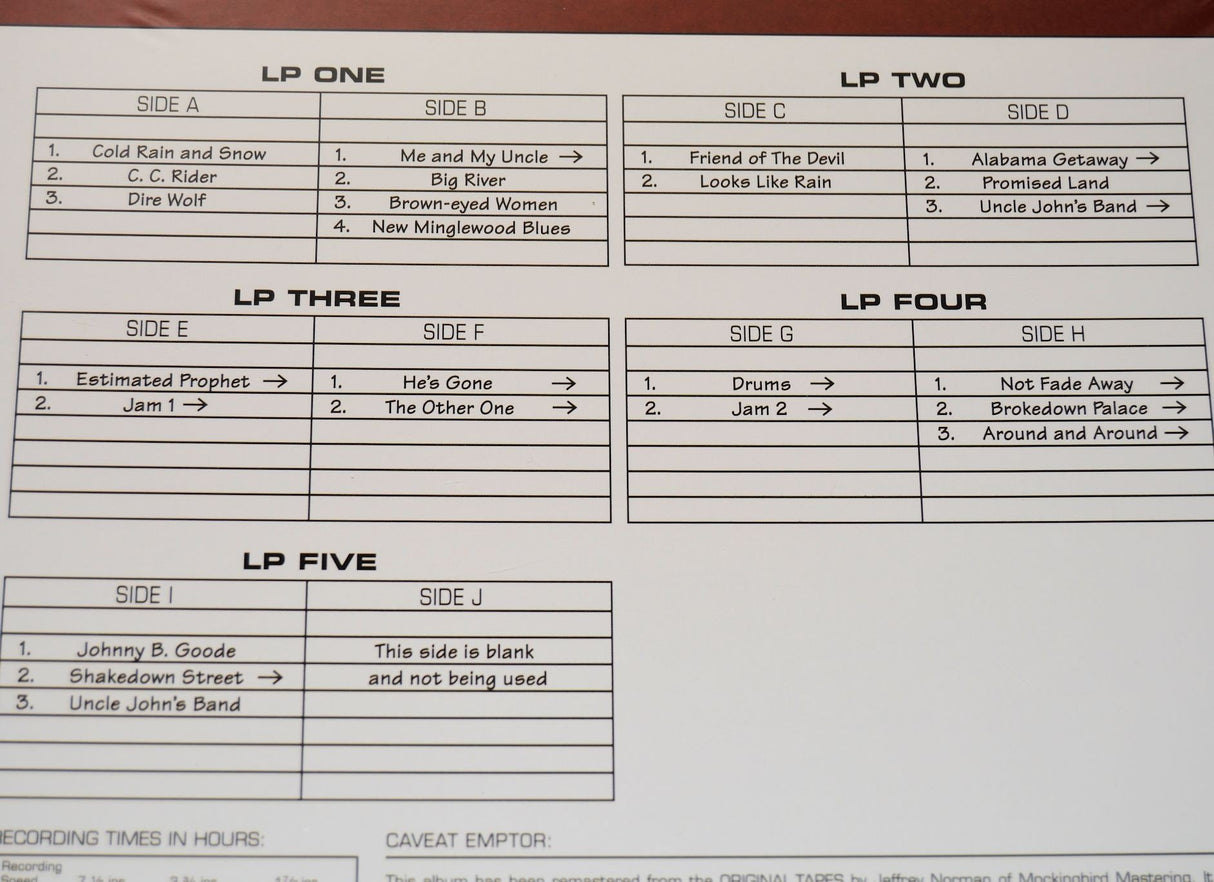 Grateful Dead - Dicks' Picks Vol. 5