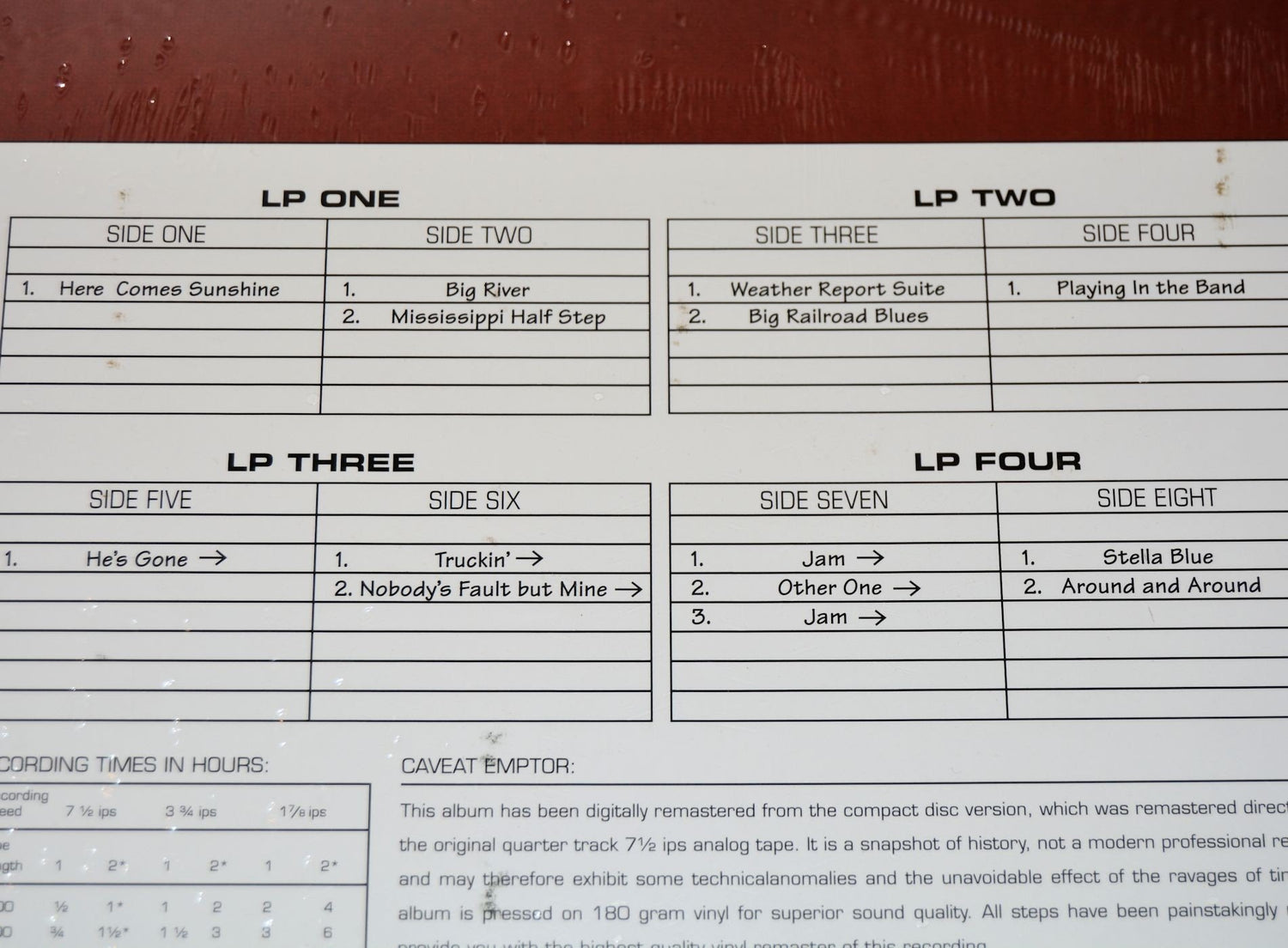 Grateful Dead - Dick's Picks Vol. 1