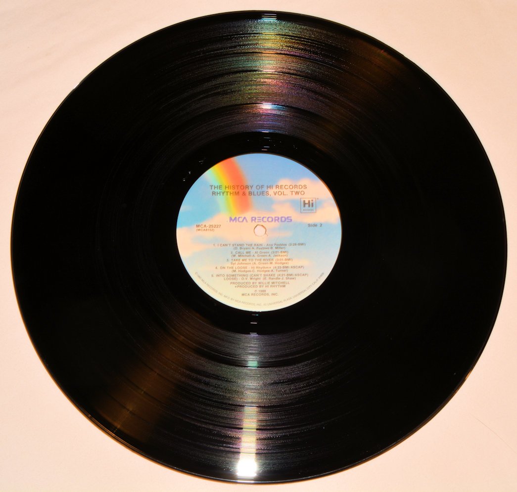 Various - History Of R&B