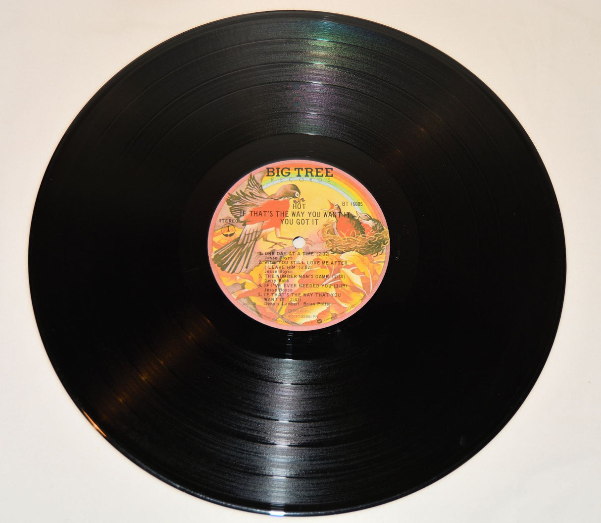 Hot - If That's The Way You Want It