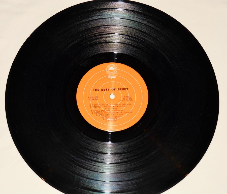 Spirit - The Best Of