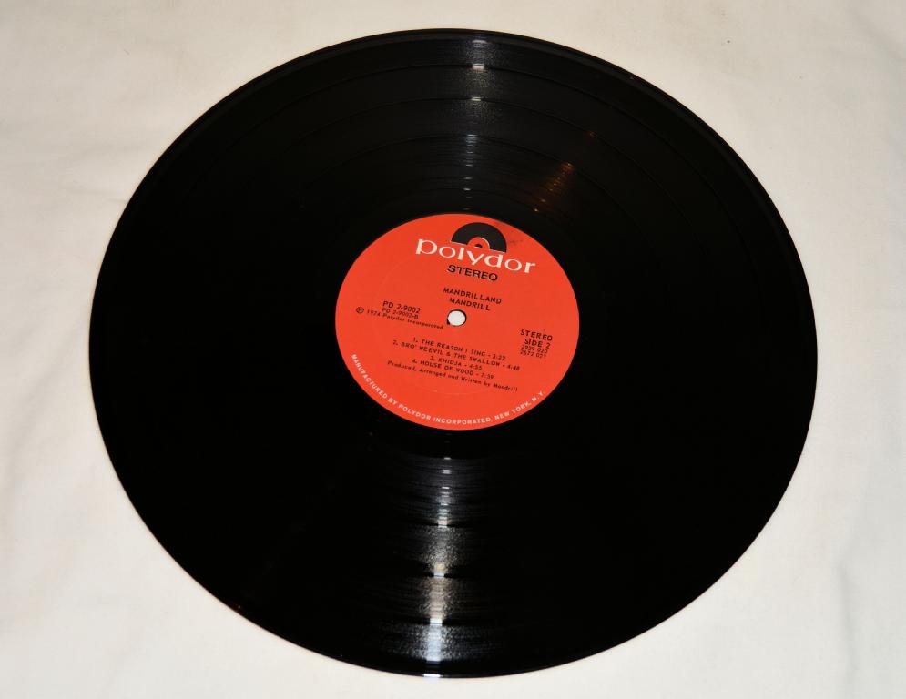 Mandrill - Mandrilland