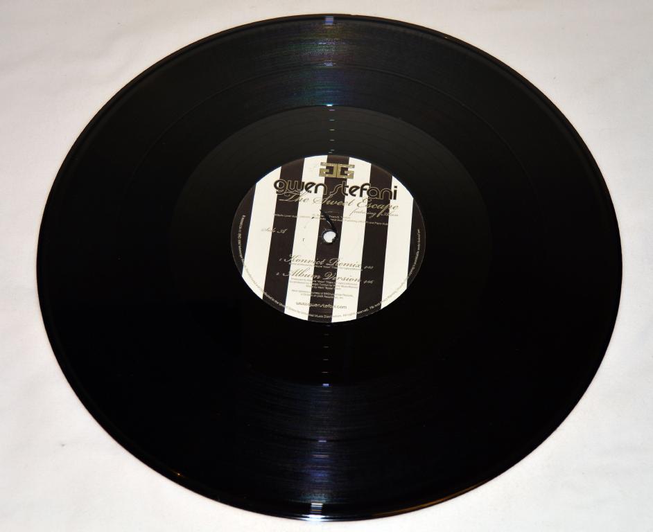 Stefani, Gwen - The Sweet Escape