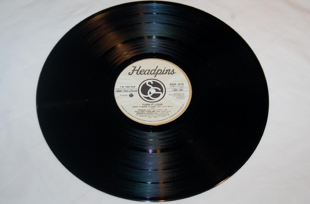 Headpins - Turn It Loud