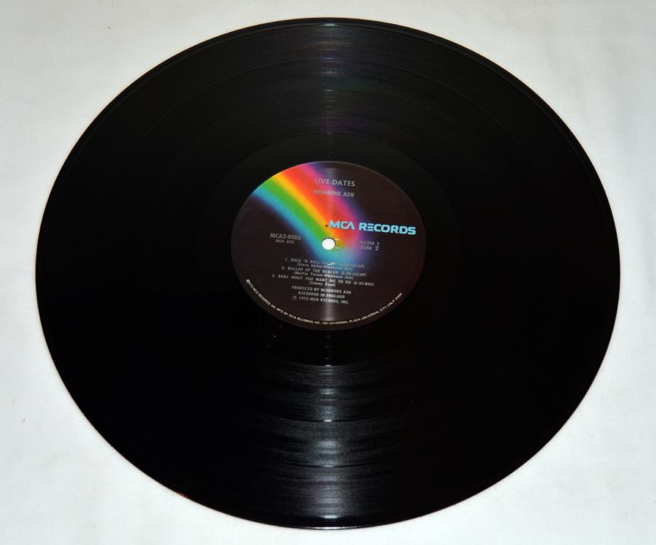 Wishbone Ash - Live Dates