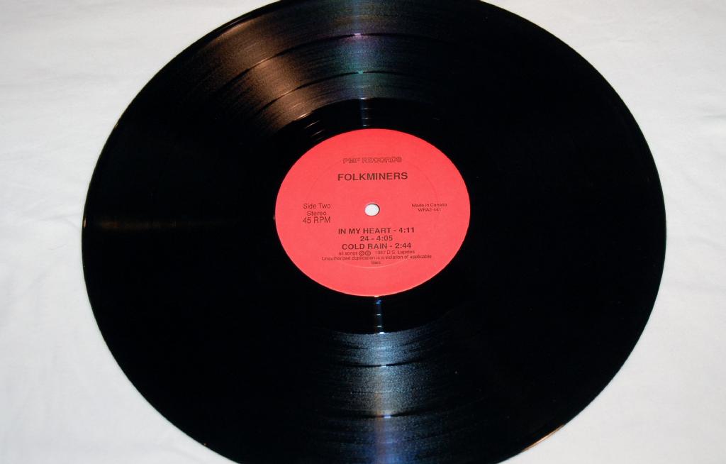 Folkminers - Folkminers