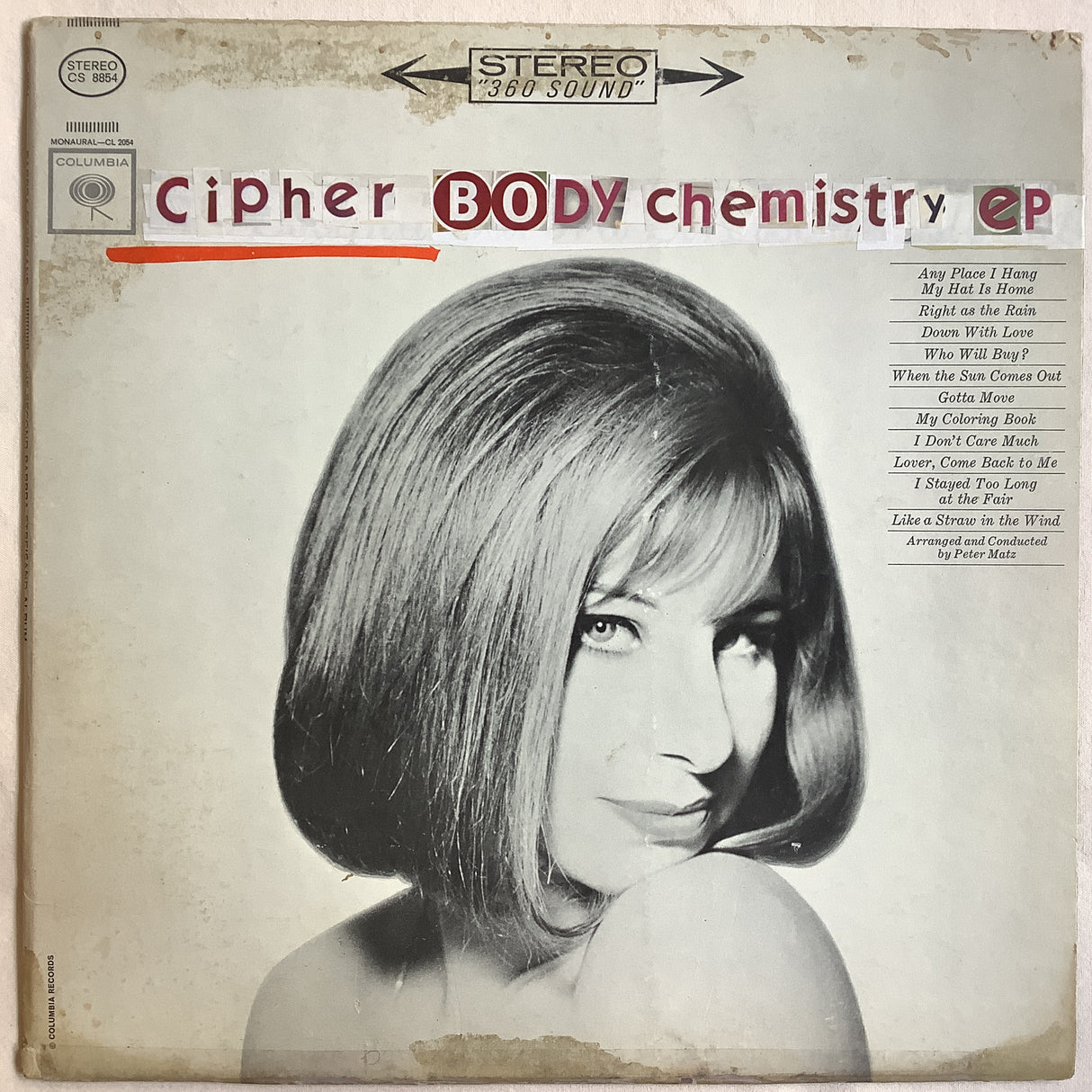 Cipher - Body Chemistry EP