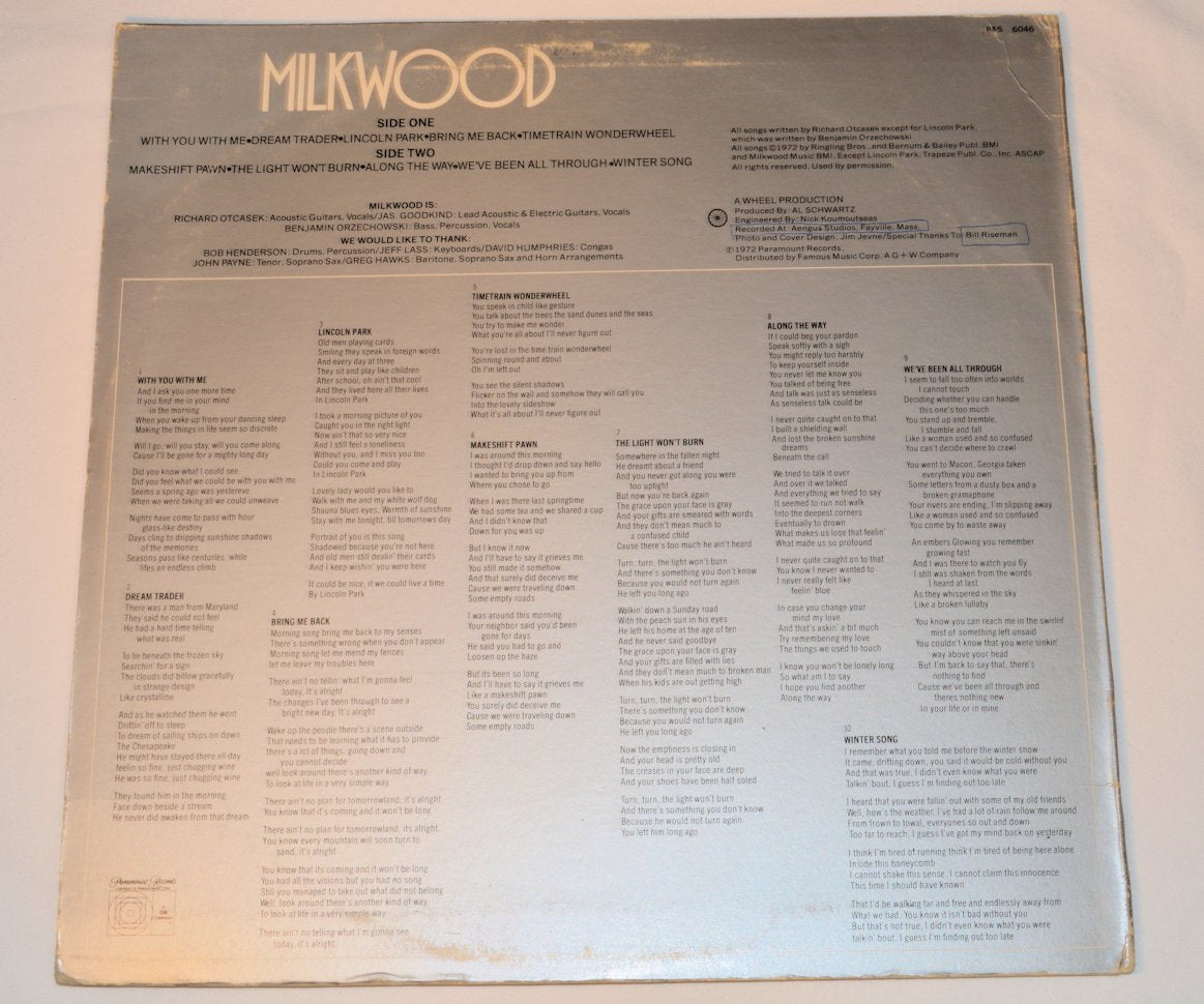 Milkwood - How's The Weather