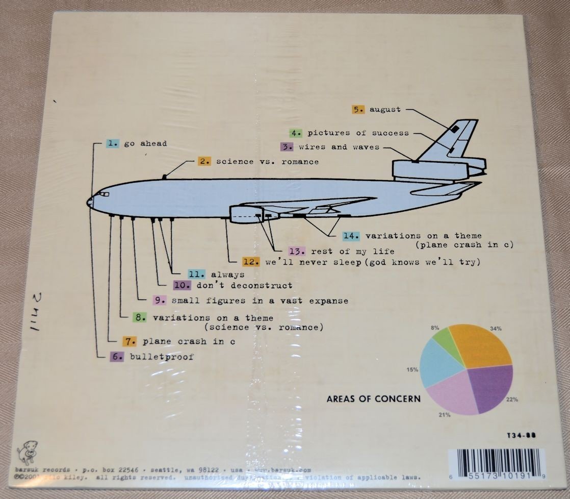 Rilo Kiley - Take Offs & Landings