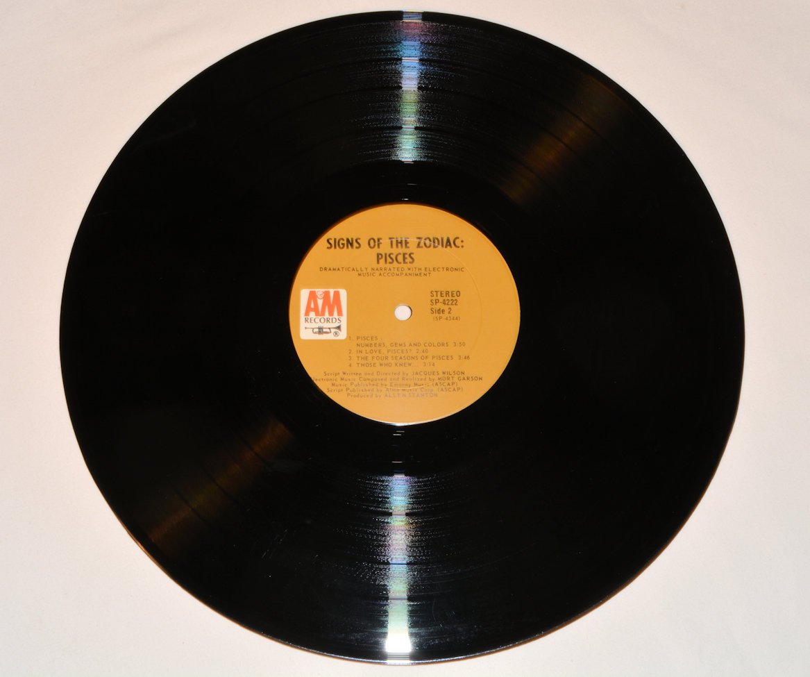 Signs Of the Zodiac - Pisces