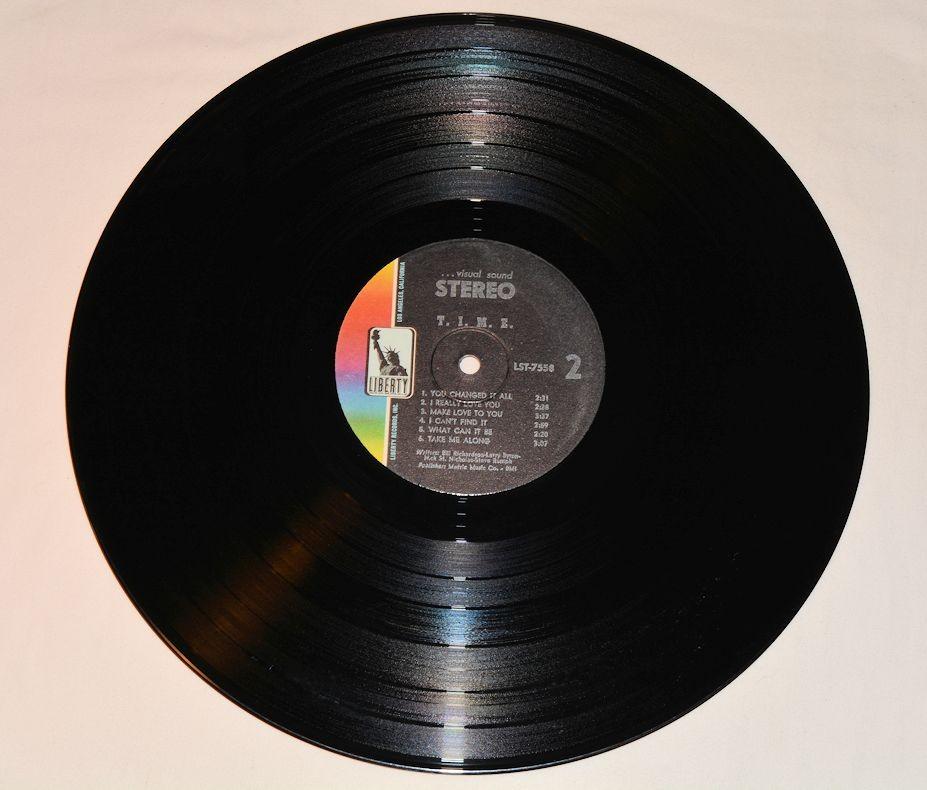 Trust In Men Everywhere - T.I.M.E.