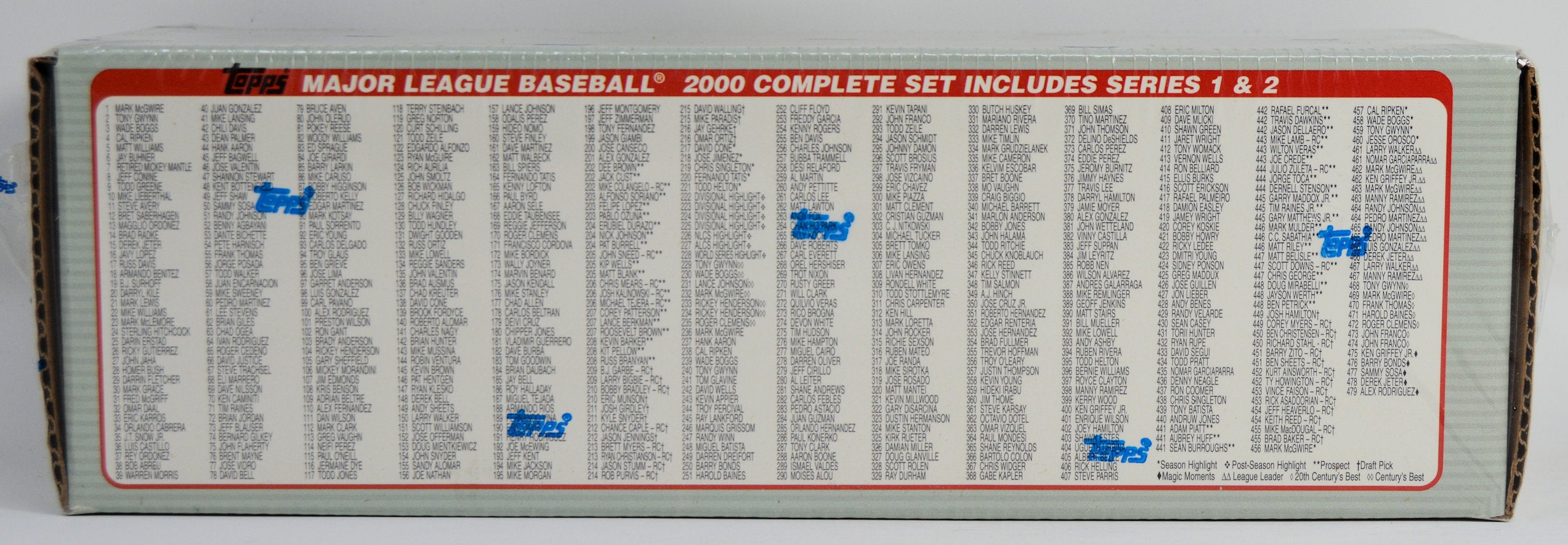 2000 Topps Complete Set - 478 Cards. SEALED, Series 1&2, Trading