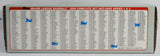 2000 Topps Complete Set