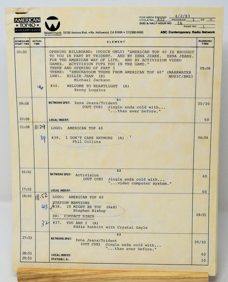 American Top 40 - April 2, 1983