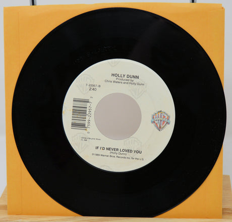 Dunn, Holly - Are You Ever Gonna Love Me