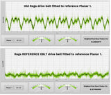 Speed stability comparison between old Rega drive belt and Reference EBLT on a Planar 1 turntable