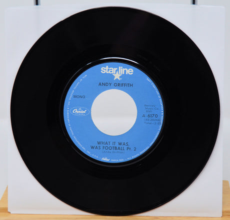 Vinyl record with blue label featuring 'Andy Griffith' on a white background