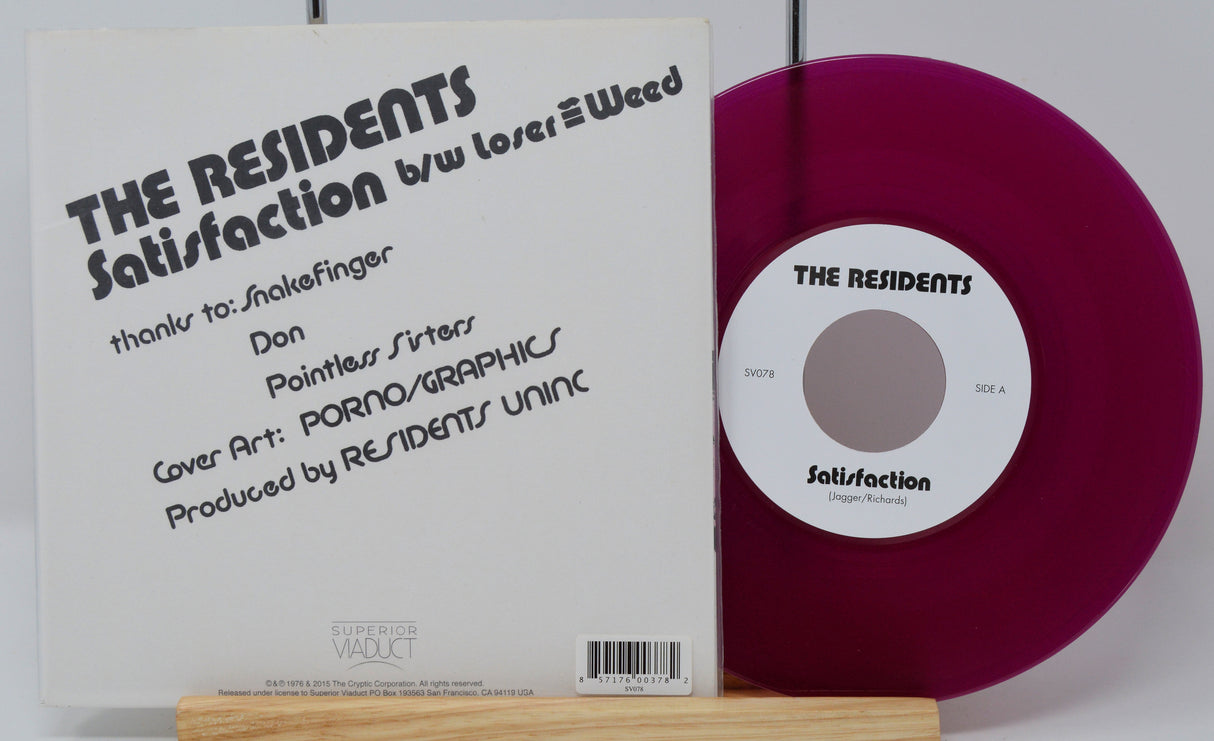 Residents - Satisfaction