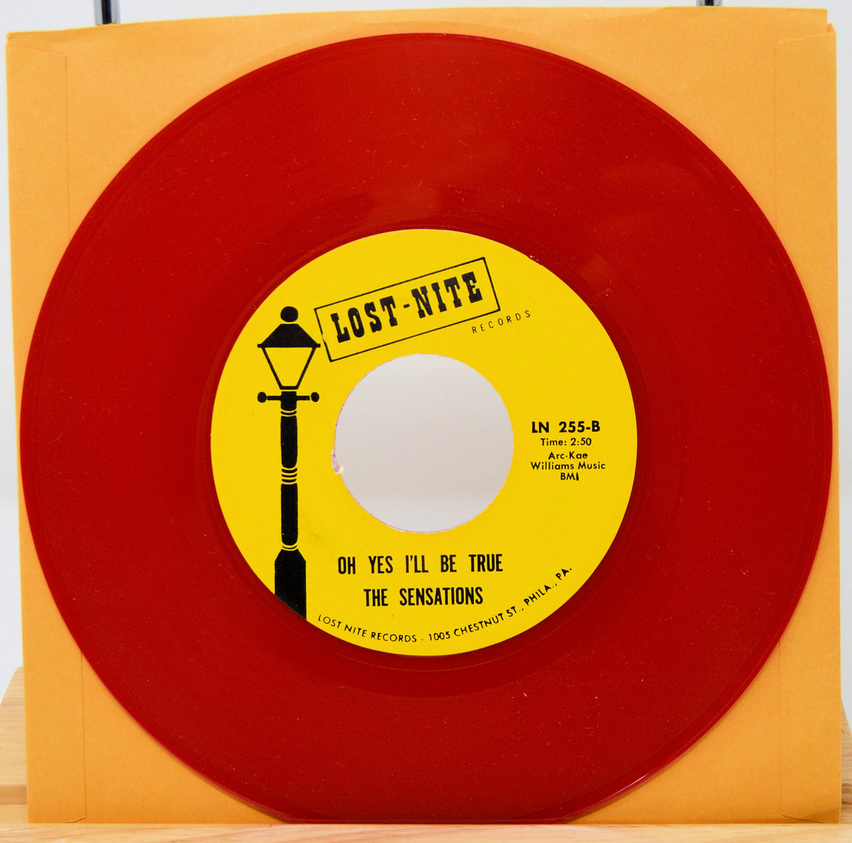 Sensations, The - Let Me In