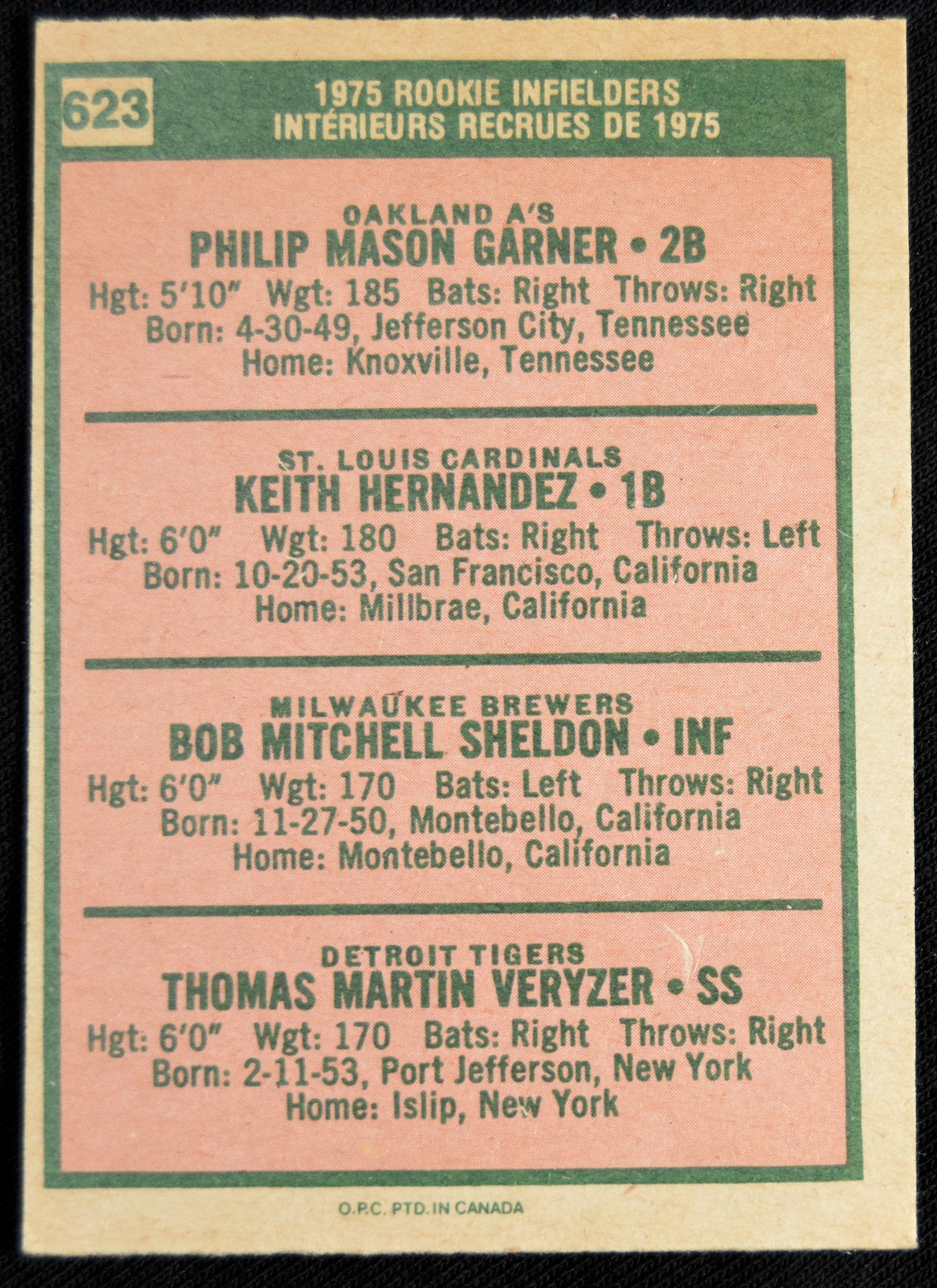 Hernandez, Keith - 1975 Topps OPC RC