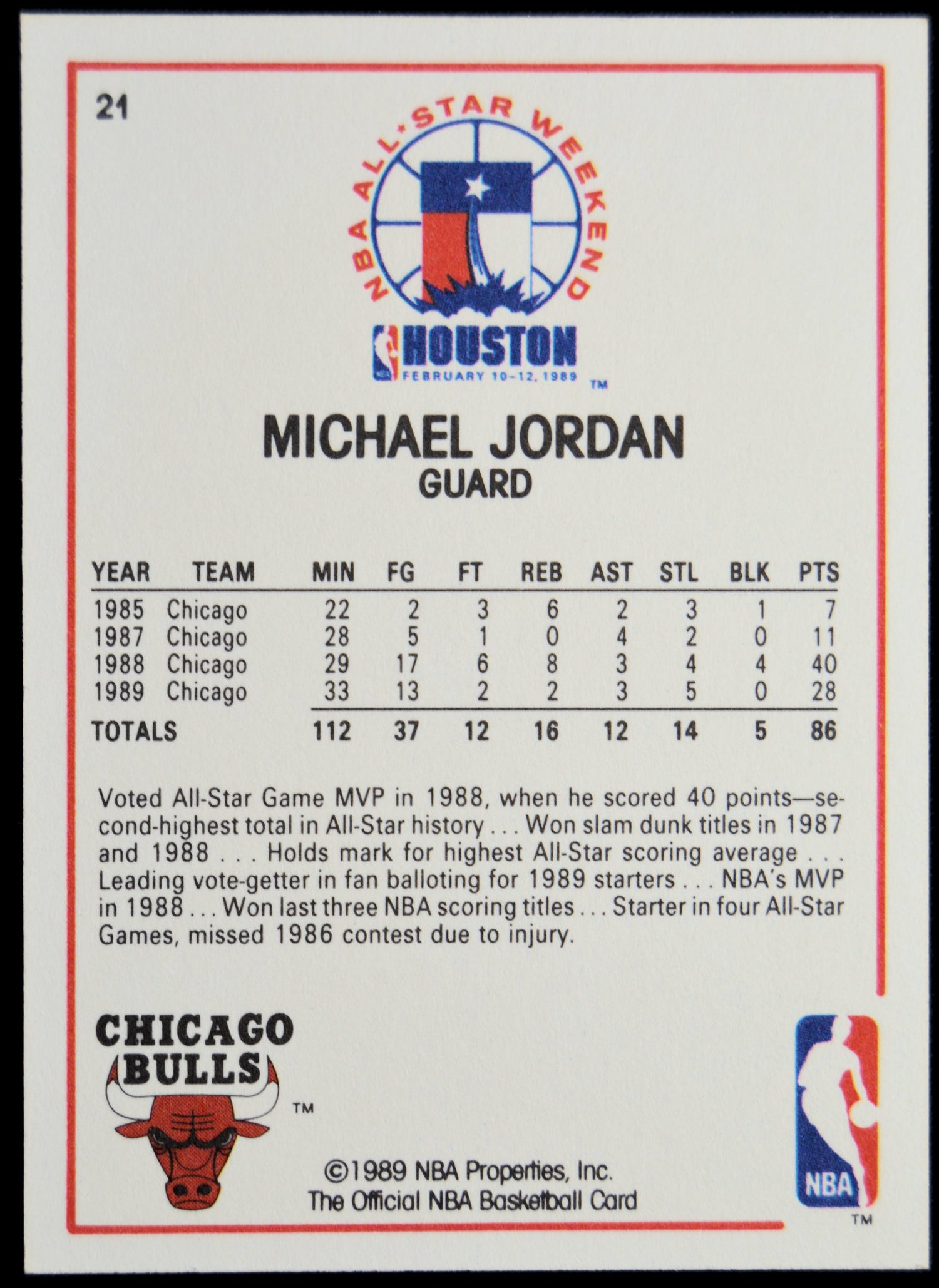 Jordan, Michael - 1989-90 NBA Hoops