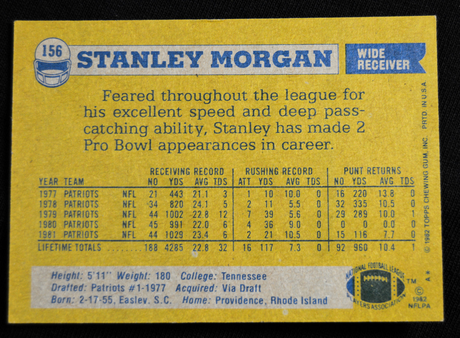 Morgan, Stanley - 1982 Topps