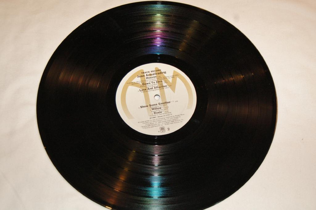 Armatrading, Joan - Track Record