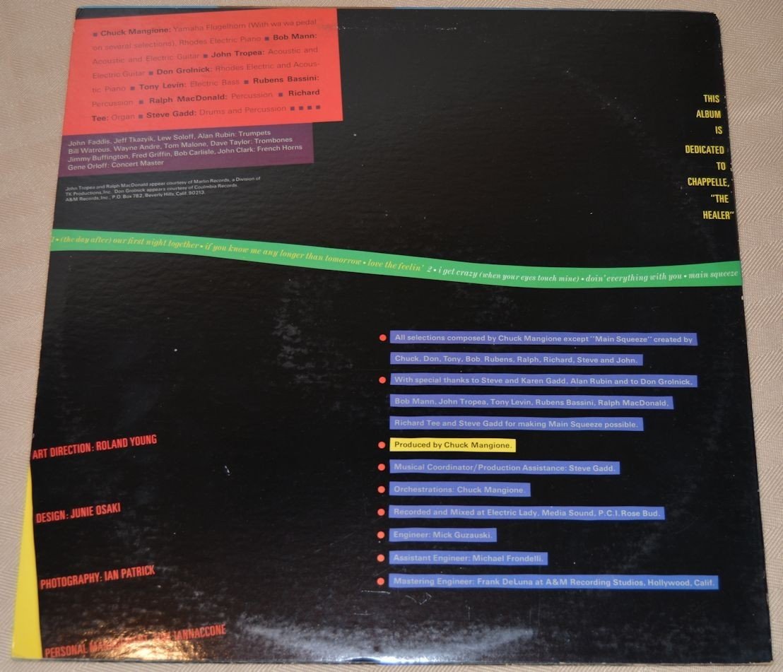 Mangione, Chuck - Main Squeeze