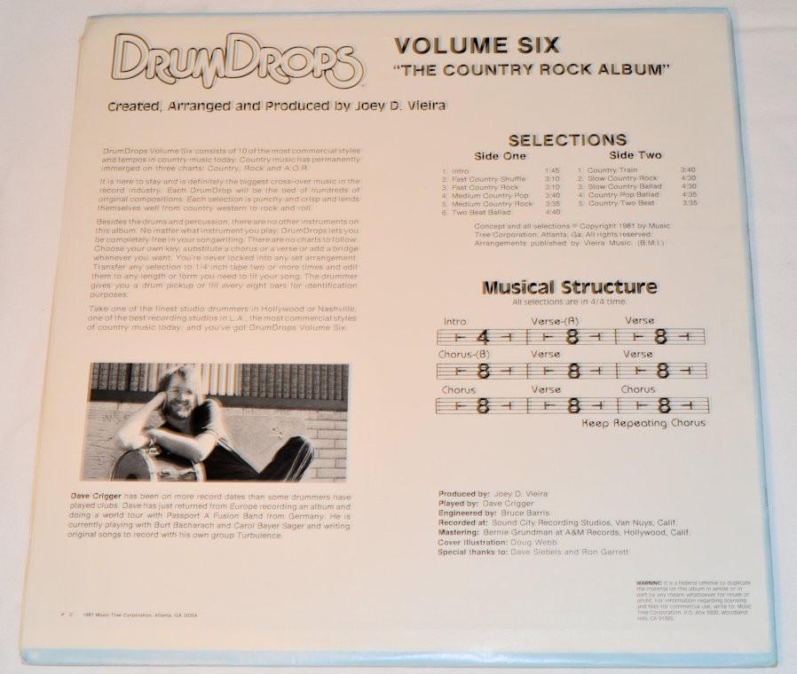 Miscellaneous - Drum Drops 6