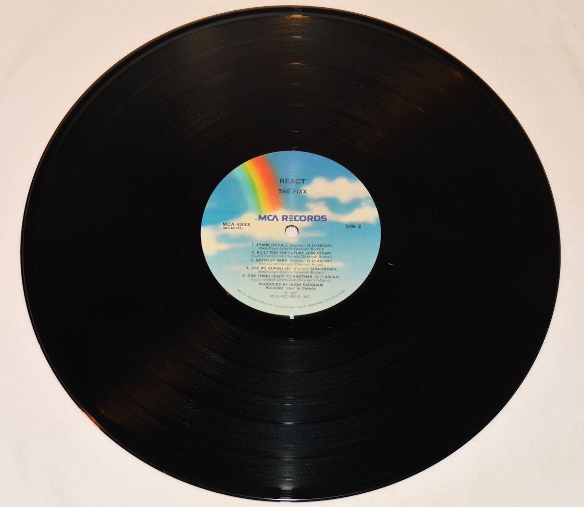 Fixx, The - React