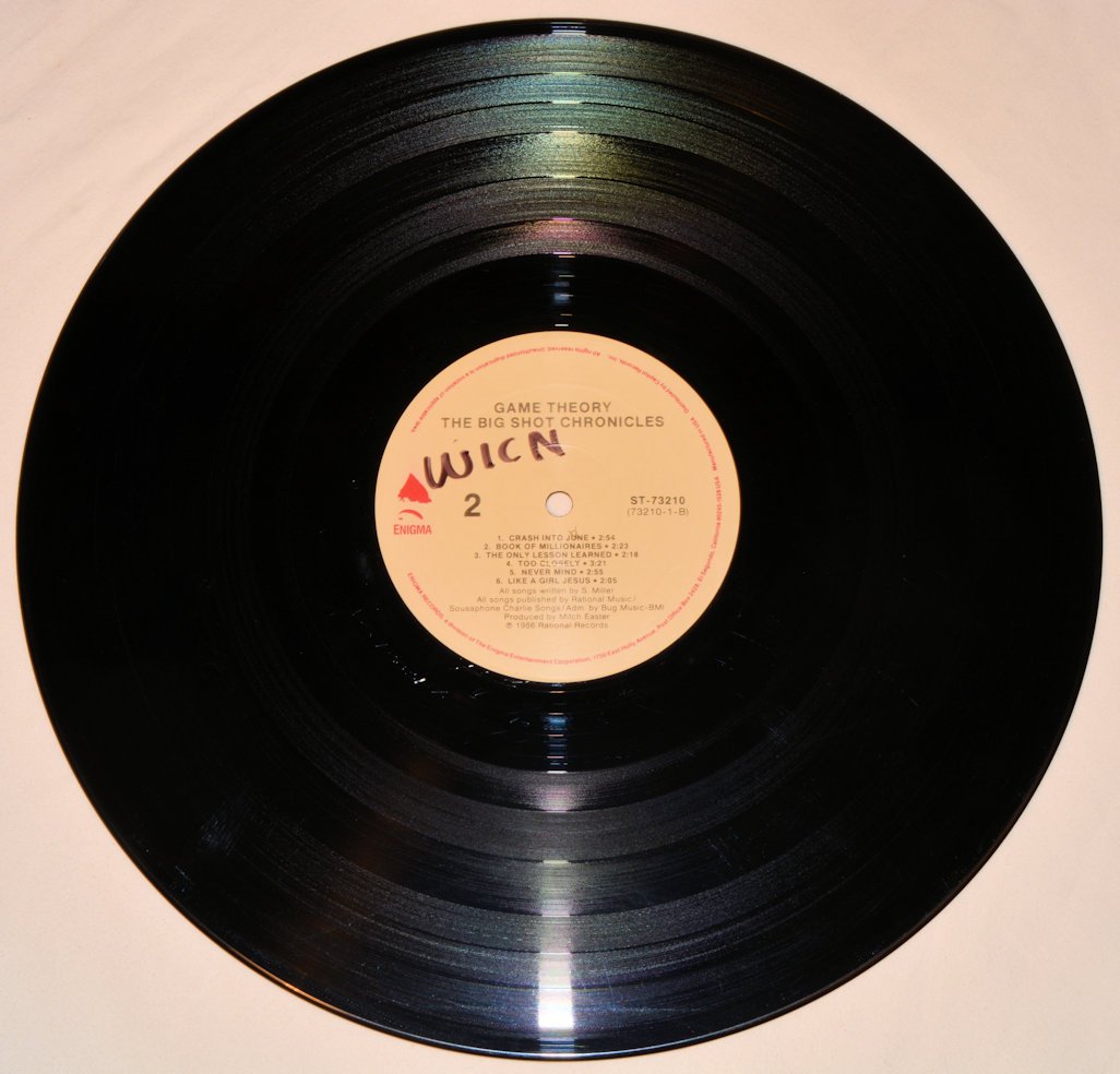 Game Theory - Big Shot Chronicles