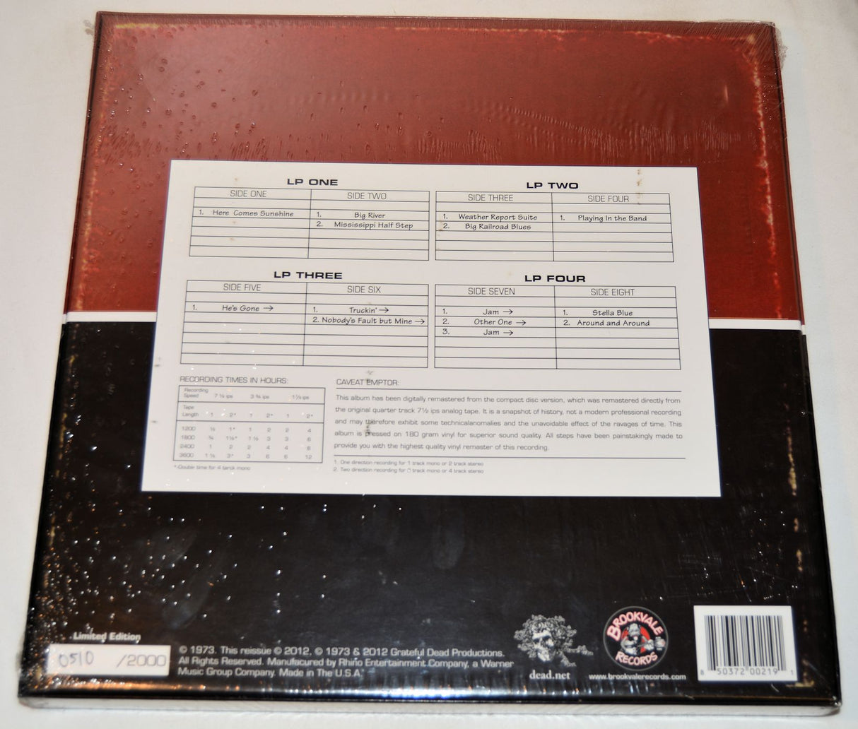 Grateful Dead - Dick's Picks Vol. 1