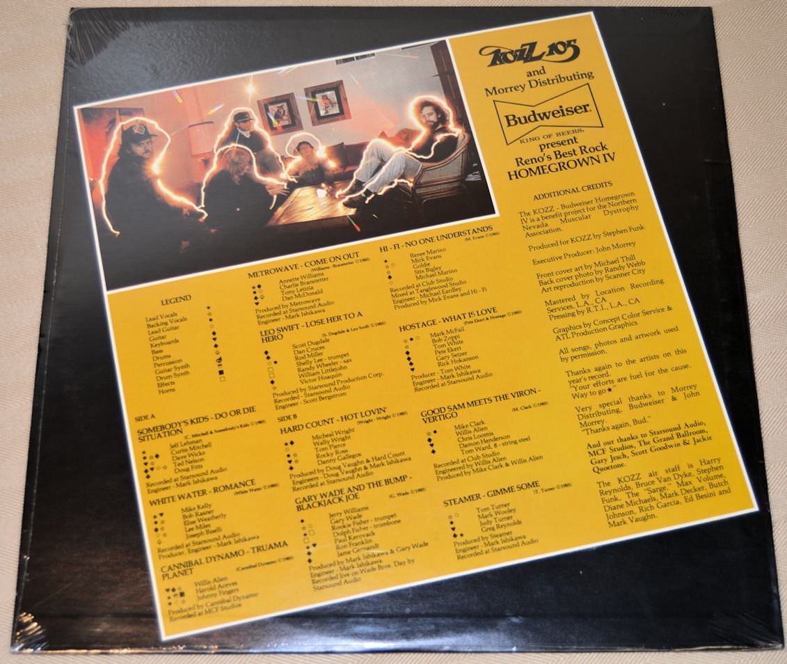 Various - Homegrown Reno's Best