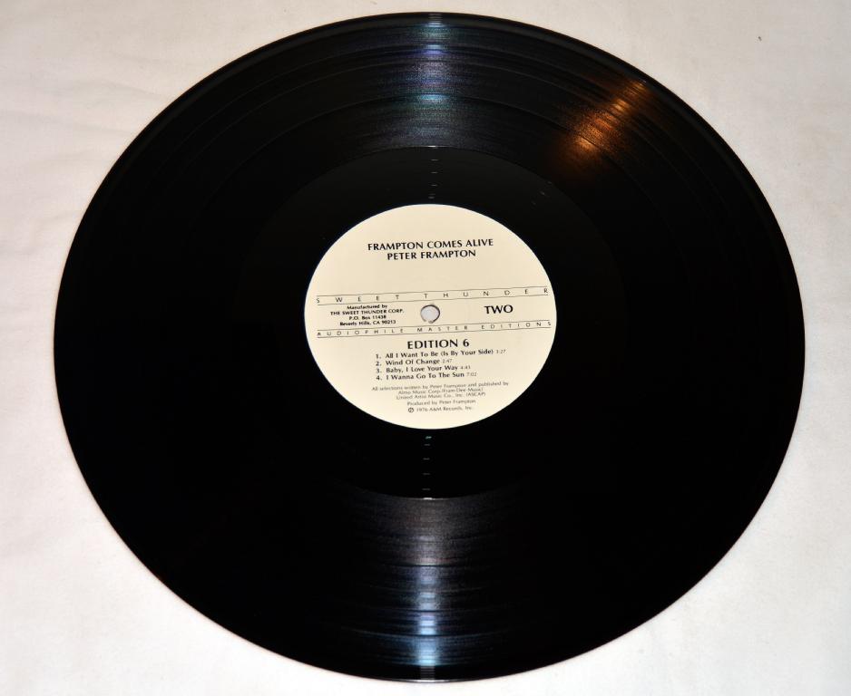 Frampton, Peter - Comes Alive