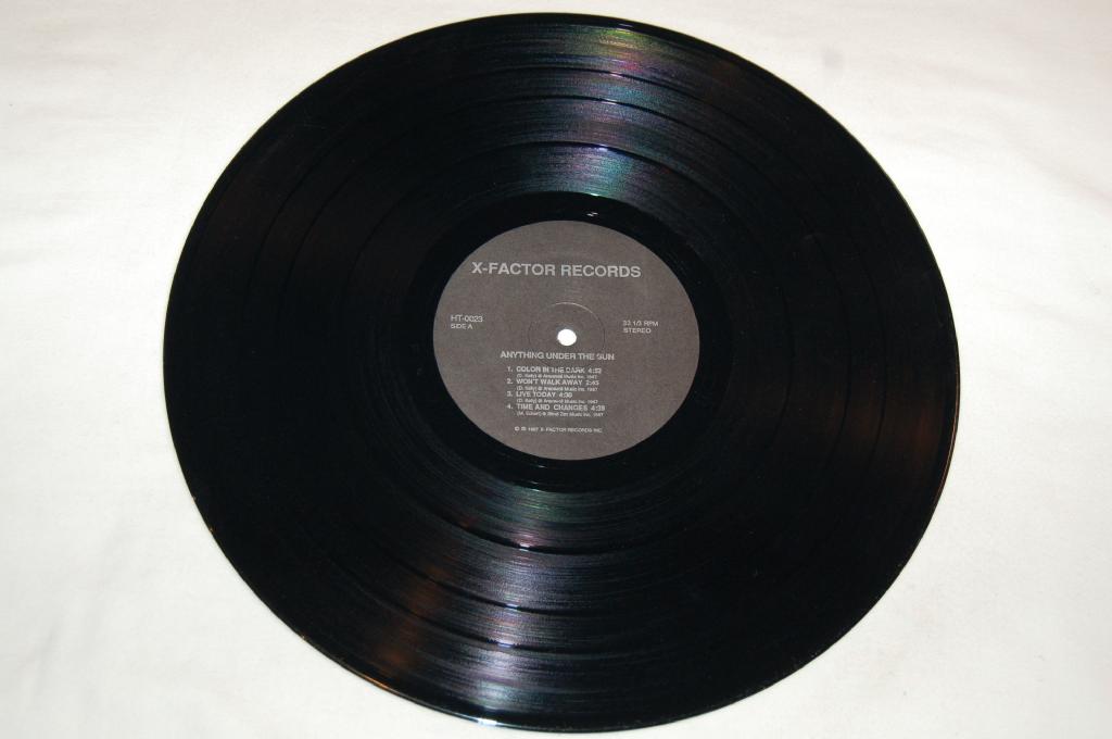 Heliotroupe - Anything Under The Sun