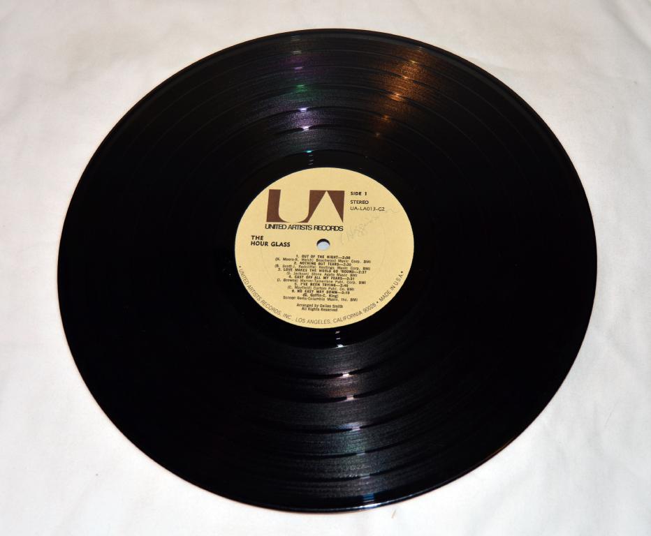 Hour Glass, The - The Hour Glass